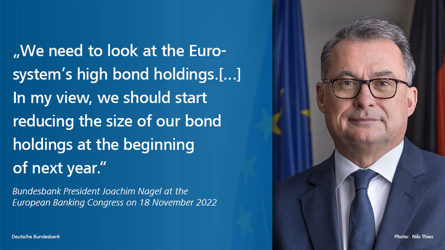 bundesbank's tweet photo. Bundesbank President #JoachimNagel on policy measures apart policy rate increases to attain price stability https://t.co/8Au2xkoUbl #efweek22 #EuroFinanceWeek #bonds https://t.co/JnyuG3y0wZ