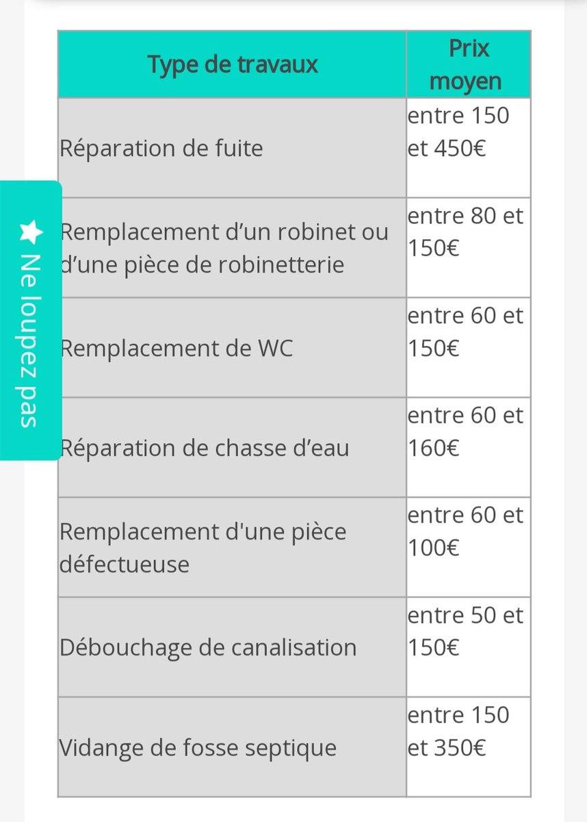 6Tol1's tweet photo. @UFCquechoisir C'est un prix normal pour une consultation chez un médecin spécialiste. 
Pour information : https://t.co/BMI0tdIxLz