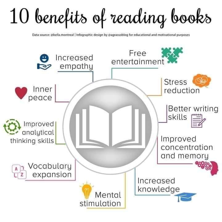 DrShelliAllen's tweet photo. https://t.co/9RbPFLqlXj