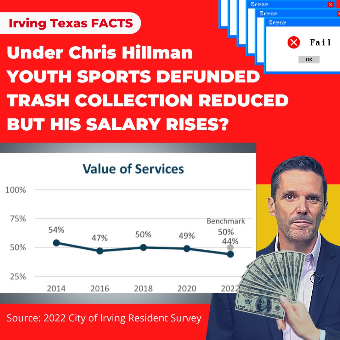 ItsDTruth's tweet photo. @thecityofirving #IrvingTexas is so corrupt—how is it taxpayers can vote on fire station aesthetics yet #CityOfIrving residents have…
❌NO SAY in how often trash is collected?
❌NO SAY on city sponsorship of youth sports?
❌NO SAY in how much a worthless City Manager is paid?
#IrvingInvests🐀 https://t.co/rArnCkwBE8