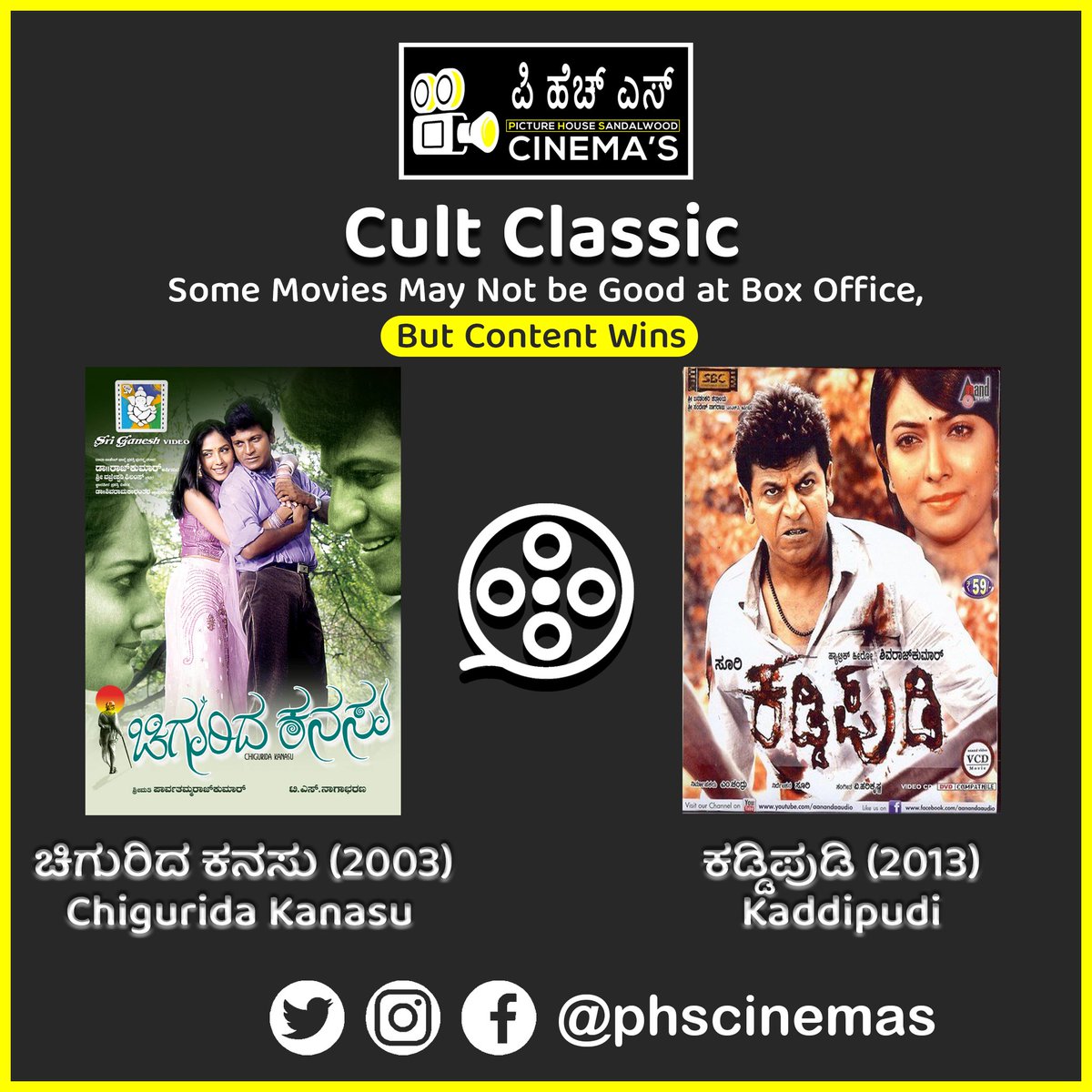 phscinemas's tweet photo. Both😍
#chiguridakanasu #kaddipudi #kannada #kannadamovies https://t.co/gUKWw3c4wH