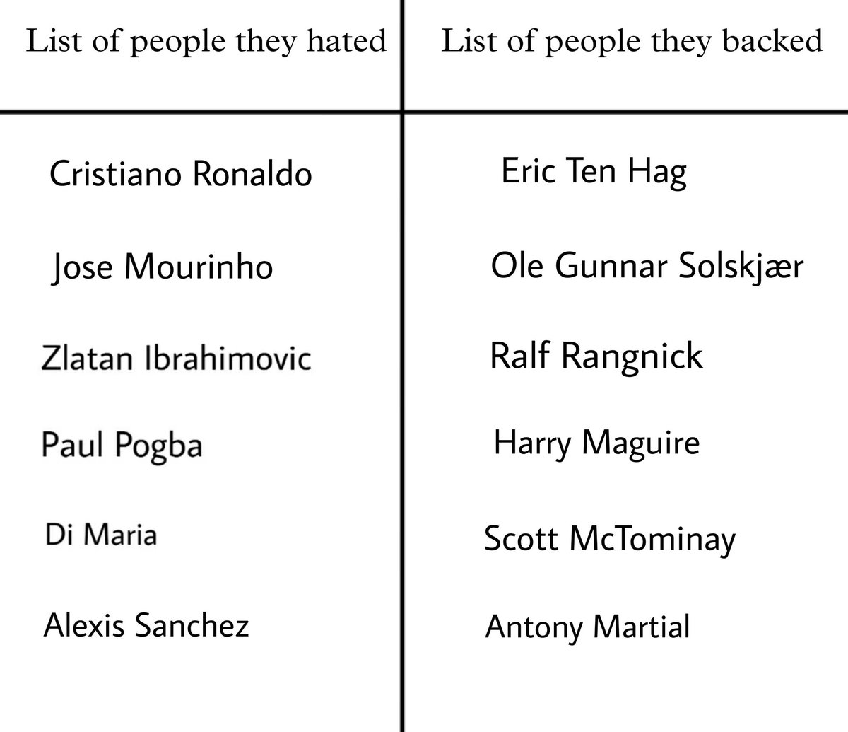 Dr Yash  tweet media