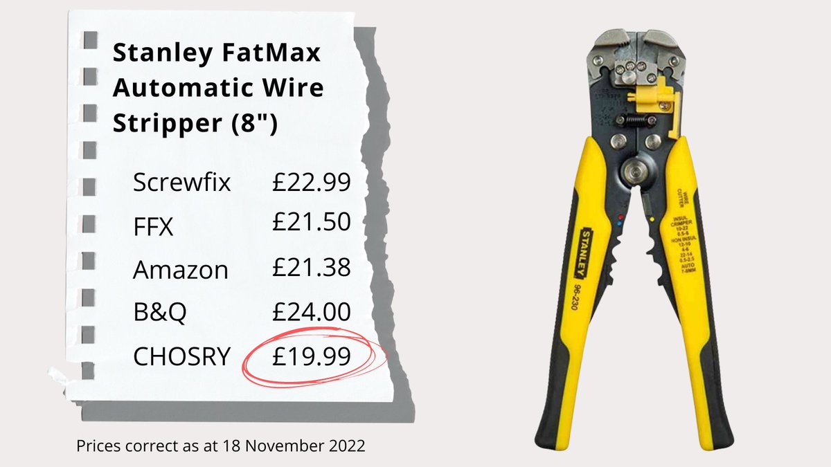 NEW PRODUCT LAUNCH!

The Stanley FatMax Automatic Wire Stripper, Cutter, and Crimping Tool.

Currently on sale at just £19.99. That's a discount of almost 17% compared to other high street and online retailers.

Find our more here:
chosry.com/shop/ols/produ…