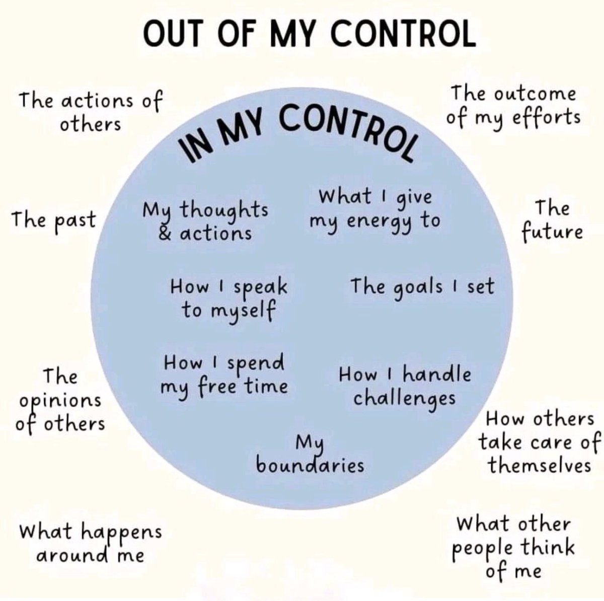 RebeccaHarriso7's tweet photo. @ShortArmOfLaw Hi Jay, this really works for me. Look after your lovely self and don’t let others get in your way. https://t.co/kwqdUpkv0S