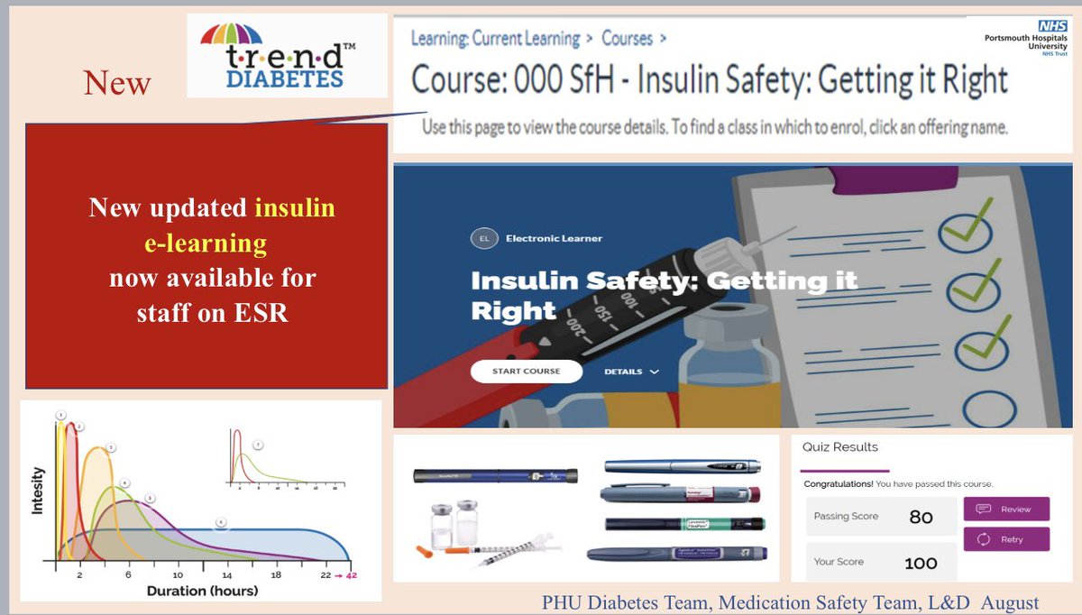 PHU Meds Safety Team tweet media
