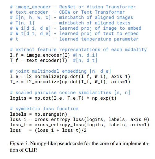 3 research papers to understand texttoimage synthesis models better