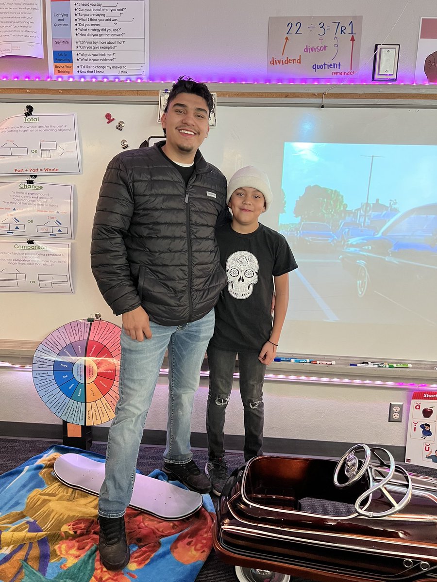 College and Career Week Guest 3 and 4:

Mrs. Wilkes husband, Officer Wilkes and a student’s sibling, Olathe North + <a href="/OLL_Bikeclub/">Olathe Leadership Lowrider Bike Club</a> grad, Oswaldo! We had fun this week looking at just a few things we could do with our future!