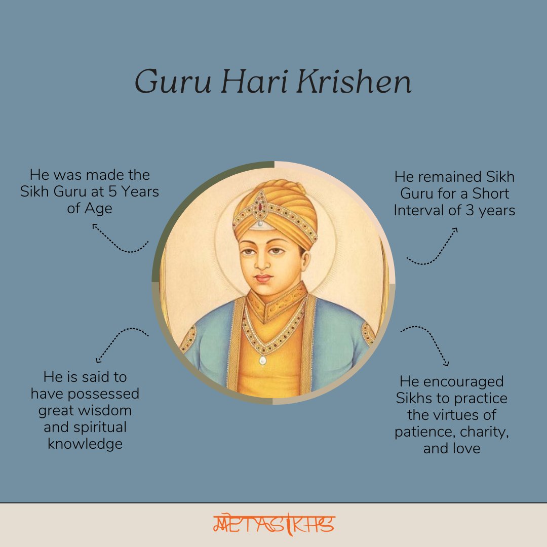 Gurus were the teachers, i.e. enlightened souls whose main purpose in life was the spiritual and moral well-being of the masses. 

Guru Hari Krishen was the 8th guru and in this part, we will be knowing about him🔥

Follow Metasikhs for more Sikh Culture and NFTs✅

#nft