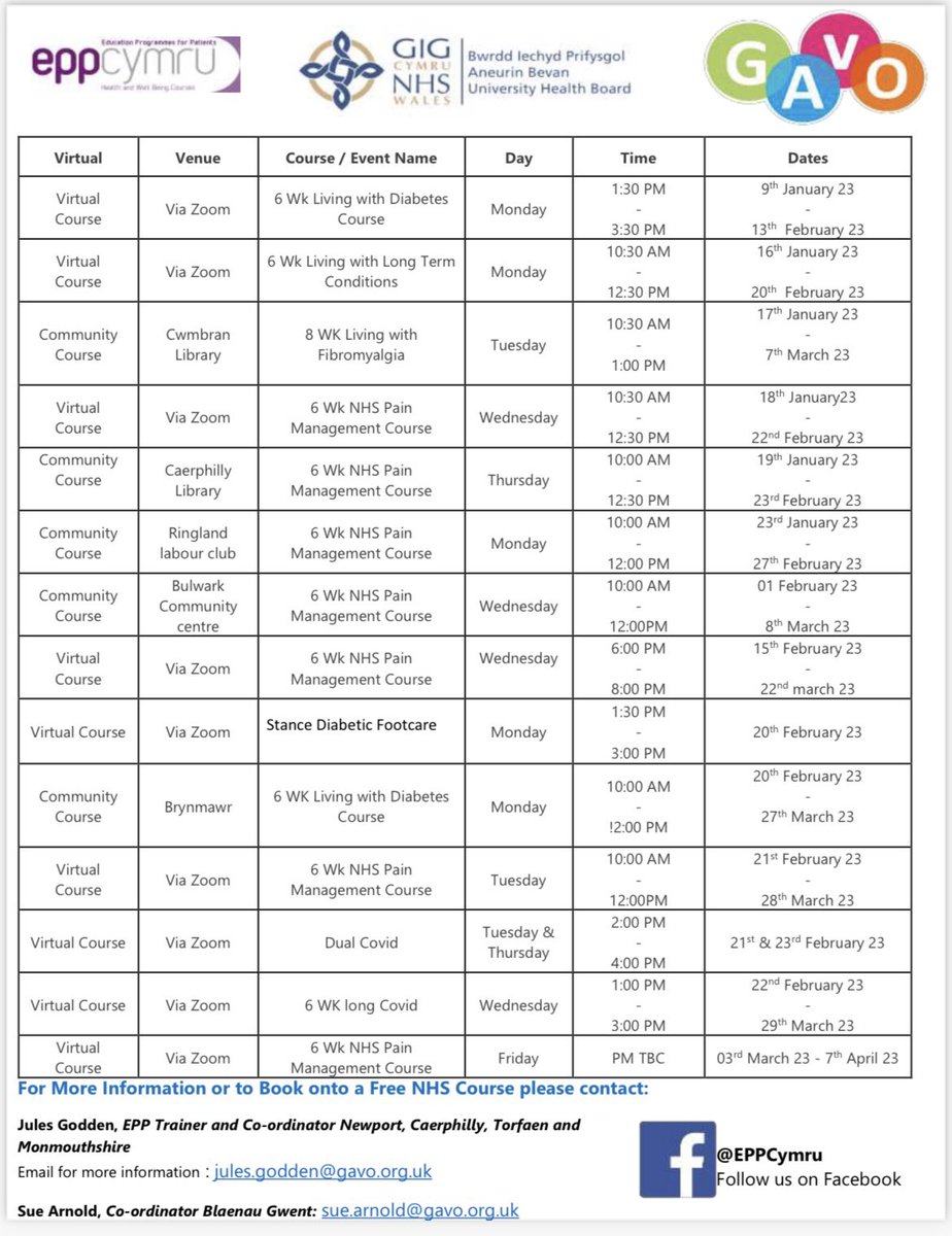 NelsonSurgery's tweet photo. Virtual and community courses available in January 👇 https://t.co/ljaNPN9eBb
