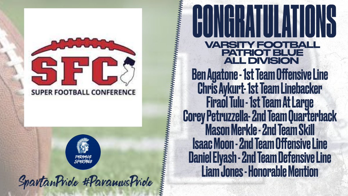 Spartan_Athletics (@spartan_ad) on Twitter photo Congratulations to the Paramus Spartan football players who earned All-Division Patriot Blue Division Honors! #ParamusPride #SpartanPride
<a href="/PTownThrowDown1/">P-Town_Throw_Down</a> <a href="/NJParamusHS/">Paramus High School</a> <a href="/Paramus_Schools/">Paramus Public Schools</a> <a href="/WeAreParamus/">Spartan Football</a> Congratulations to the Paramus Spartan football players who earned All-Division Patriot Blue Division Honors! #ParamusPride #SpartanPride
<a href="/PTownThrowDown1/">P-Town_Throw_Down</a> <a href="/NJParamusHS/">Paramus High School</a> <a href="/Paramus_Schools/">Paramus Public Schools</a> <a href="/WeAreParamus/">Spartan Football</a>