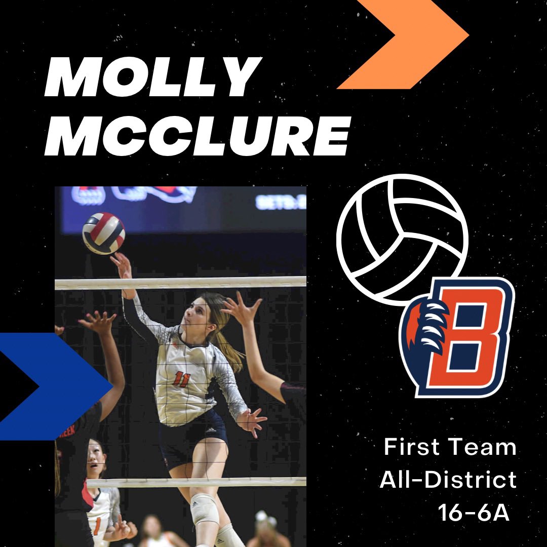 BridgelandVB's tweet photo. First Team All-District 16-6A:
• Olivia Waggoner @WaggonerOlivia 
• Molly McClure @molly_mcclure05 
• Kennedy Kays @kennedykays 
We’re proud of you !! 🧡💙👏🏼 https://t.co/daWKMiZQ7b