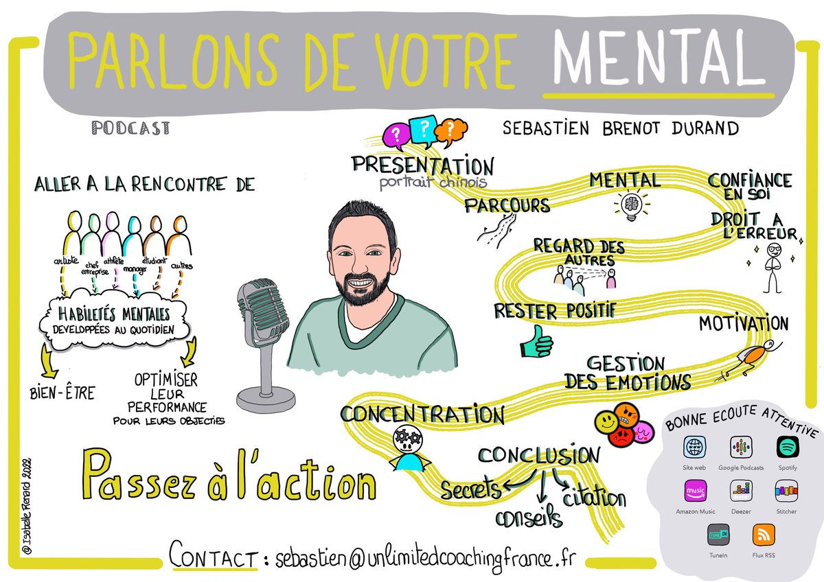 Connaissez-vous Parlons de votre Mental, un podcast que je prend beaucoup de plaisir à partager chaque semaine avec des invité(e)s inspirant(e)s💫
🎧🧠
 #podcast #parlonsdevotremental #interview #mental  #communication #sketchnote