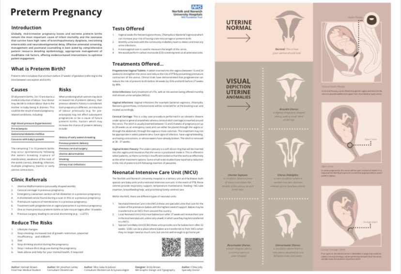 HannahDBrown3's tweet photo. Really enjoyed attending the BMFMS Conference in Birmingham over the past two days. So proud to have 4 poster presentation submissions accepted, and really grateful to the NNUH Obstetrics department for the opportunity and support throughout the projects @NNUH @drbgibbo https://t.co/l4Af2ghYzD