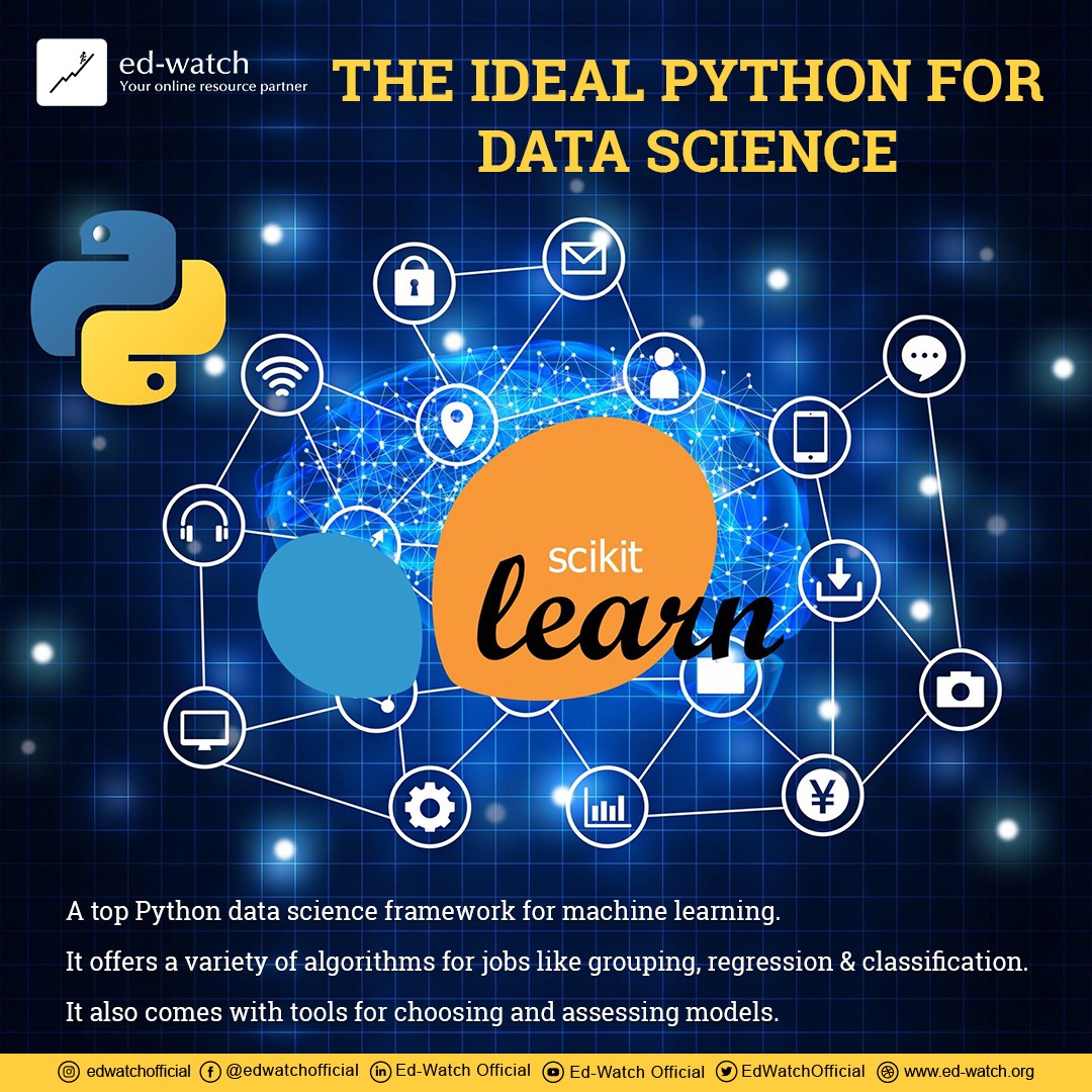 EdWatchOfficial's tweet photo. The Scikit-learn pipeline is a tool that chains all steps of the workflow together for a more streamlined procedure. The key benefit of building a pipeline is improved readability.
Contact us: +92-21-34831184,+92-34-33159074
#edwatch #learning #online #trading #business https://t.co/9ZIkRvDJMH