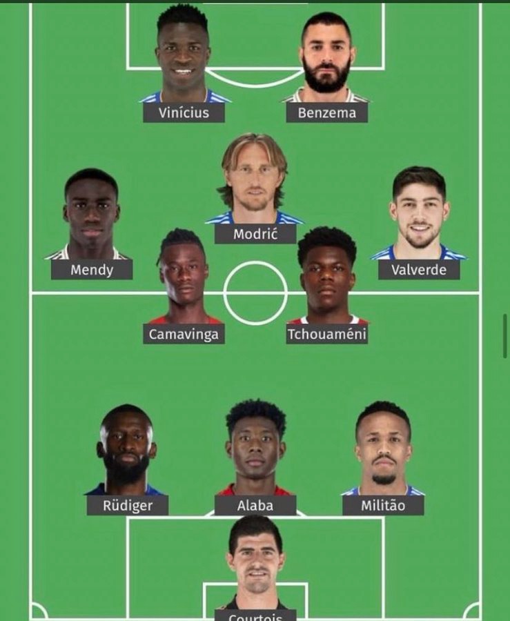 Llourinho's tweet photo. Inexplicable que Luis Enrique no lleve a más jugadores del Real Madrid a la selección. https://t.co/UE4JGengJ7