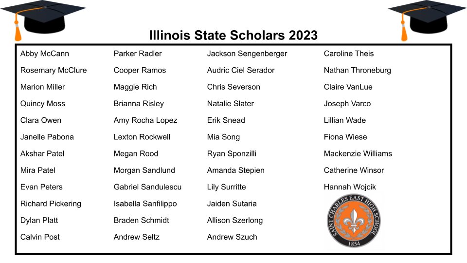St. Charles East High School is pleased to announce that 105 students from the graduating Class of 2023 have been designated as Illinois State Scholars. We are so proud of you!#SaintsPride