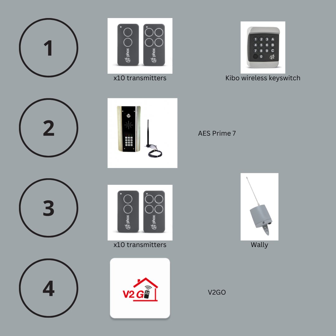 HslTraining's tweet photo. Available for a limited time only!

Call - 01283 777023
Email - sales@v2uk.co.uk https://t.co/aTa9v1aqau