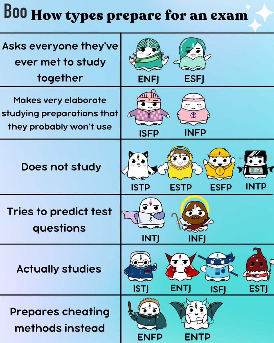 16personalities-mbti-and-more-on-twitter-true-or