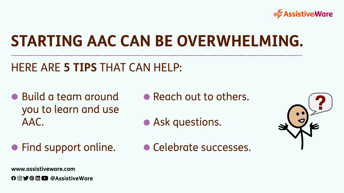 AssistiveWare's tweet photo. So many buttons and no idea of where to start - #AAC can be overwhelming in the beginning. Take a deep breath and dive it, you've got this! Here are 5 tips that can help #AACTips #slpeeps #AACFamily https://t.co/kApmDw9obQ