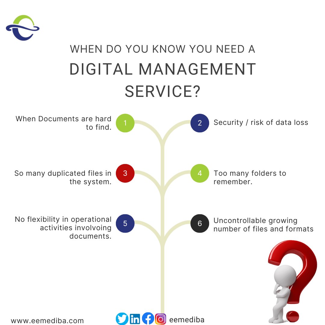 EemedibaLtd's tweet image. Here are some signs that will definitely tell you, you need an EDMS (Electronic Document Mangament Software) system.

This calls for Emergency! 

Visit our website; eemediba.com to learn more about the inforouter software.

#eemediba #inforouter #EDMS #digitization