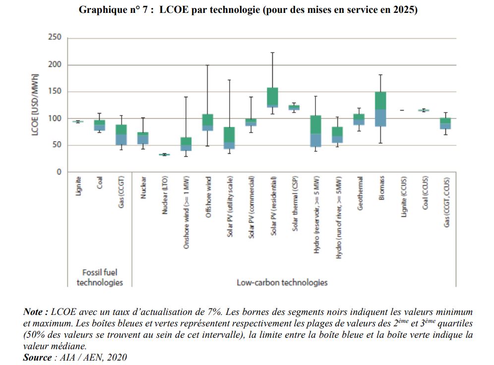 Ludovic Dupin tweet media