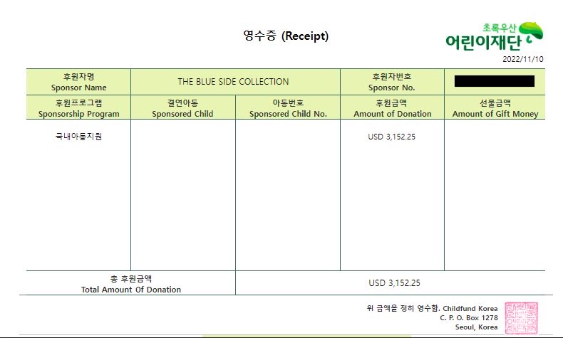 Blue Side Collection 💙 tweet media