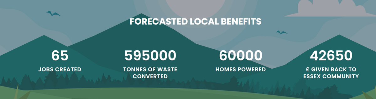 👉bit.ly/3XbA9XH: #Indaver is building new #EfW plant in a quarry next to former Rivenhall airfield @Essex, UK. The 595,000 t/year capacity EfW plant will contribute to UK #climategoals ito sustainably generated energy. The facility is expected to be operational by 2026.