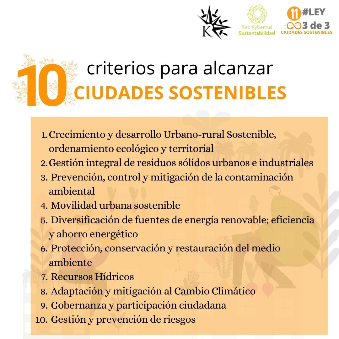 kasandraCarrie3's tweet photo. Actualmente, 883 millones de personas viven en barrios marginales y el 95% de la expansión de la mancha urbana tendrá lugar en el mundo en las próximas décadas #3de3CiudadesSostenibles #RedSustentabilidadKybernus #Cop27 https://t.co/IxFbk6CN2M