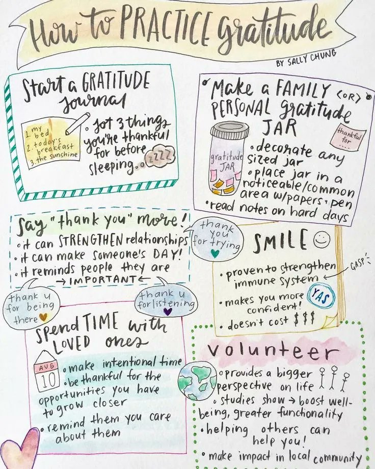 SoSA Indiana (@endhungerin) on Twitter photo 