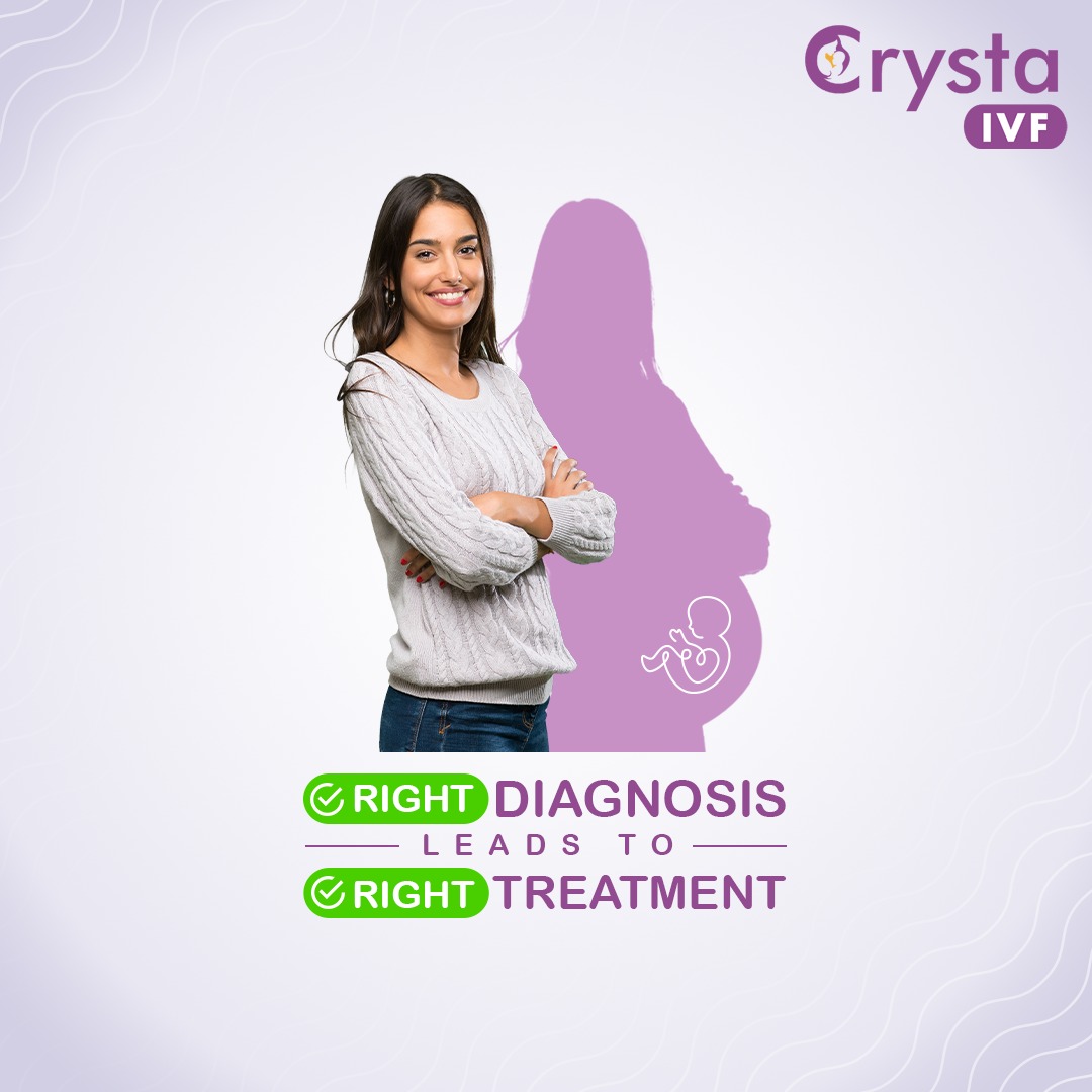 CrystaCare's tweet photo. It is very crucial that the right course of treatment suited for an individual is advised for optimal results. That is exactly what we do at Crysta IVF. Book a consultation today!
To learn more call our fertility experts at 893 893 5353
#CrystaIVF #advancedlab #bestivfcentre https://t.co/FNMGCsiTfC