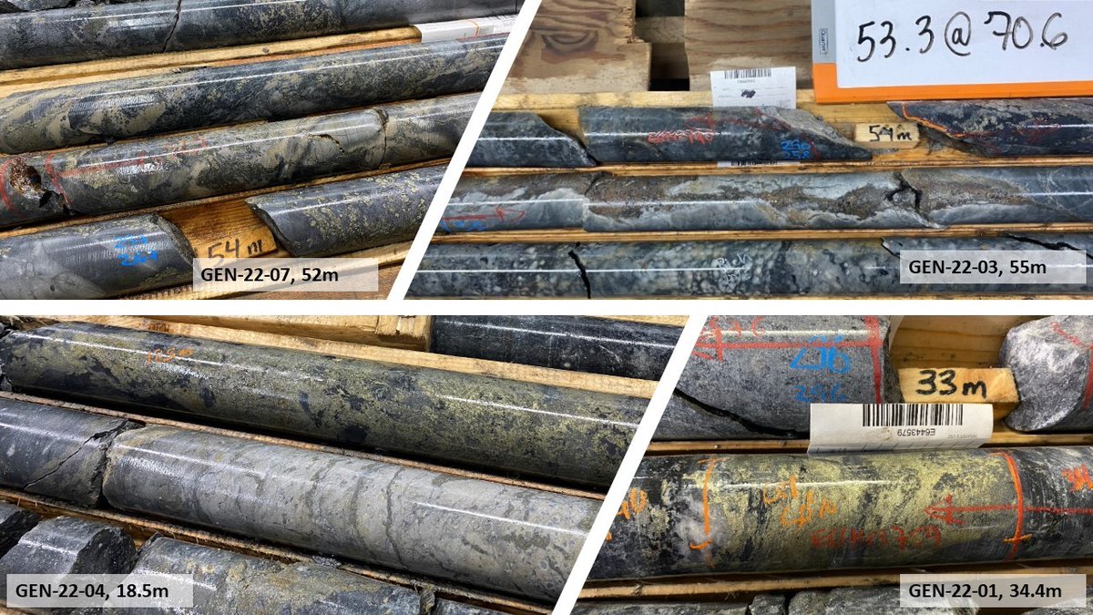 We are excited to announce visuals from our 4,000m program at Genex! Mineralization drilled to date ranges in width from 3.3 to 64.2 metres, with two holes intercepting massive or semi-massive polymetallic mineralization

Full Details: melkior.com/melkior-inters…

TSX-V: $MKR 🇨🇦