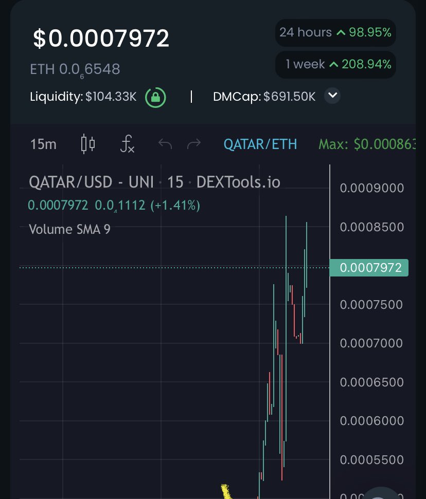 Buffalo Shill $TPH tweet media