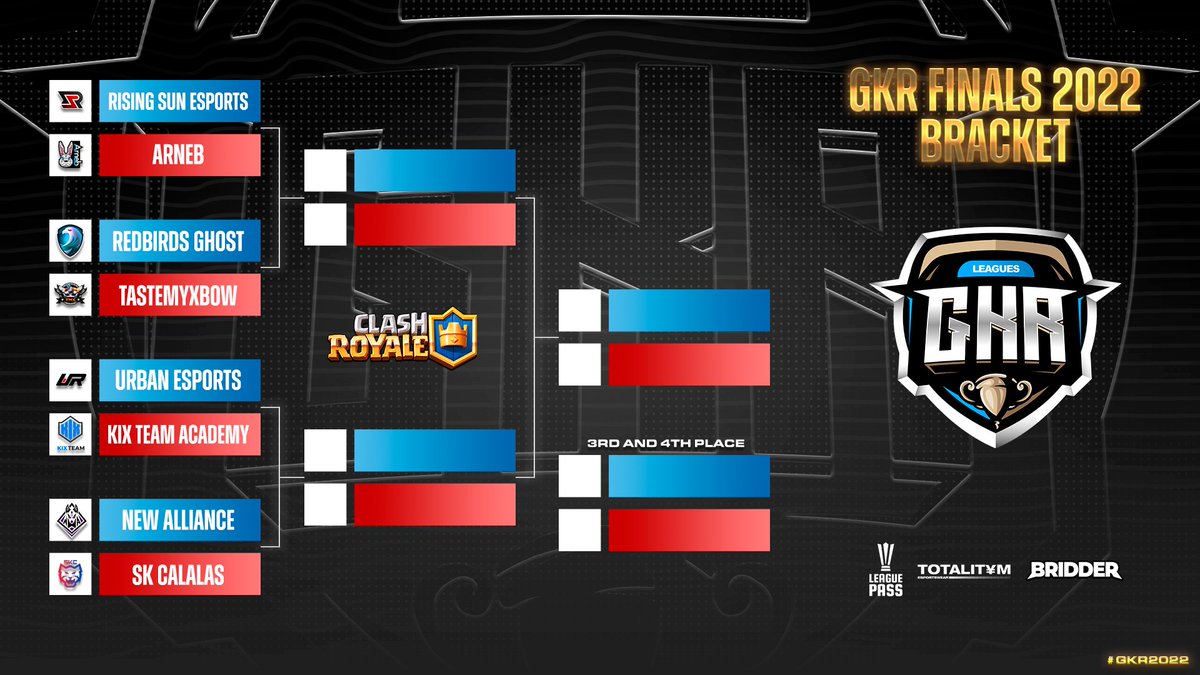 GkrLeagues's tweet photo. โ ๐๐๐ ๐
๐๐๐๐๐ ๐๐๐๐, ๐๐ซ๐๐๐ค๐๐ญ
๐ฏ๐ต๐ฏ๐ต @RisingSun_GG VS @LegameArneb
๐บ๐ฆ๐บ๐ธ @RedbirdsTeam VS @TasteMyXbow
๐ต๐ช๐ฒ๐ด @UrbanEsportsRap VS @KIX_team
๐ต๐ท๐ช๐ธ @NewAlliance_GG VS @SKCalalas
This will be too pretty to watch, don't you think @EsportsRoyaleEN? ๐ฅน https://t.co/KuB4kAU32K