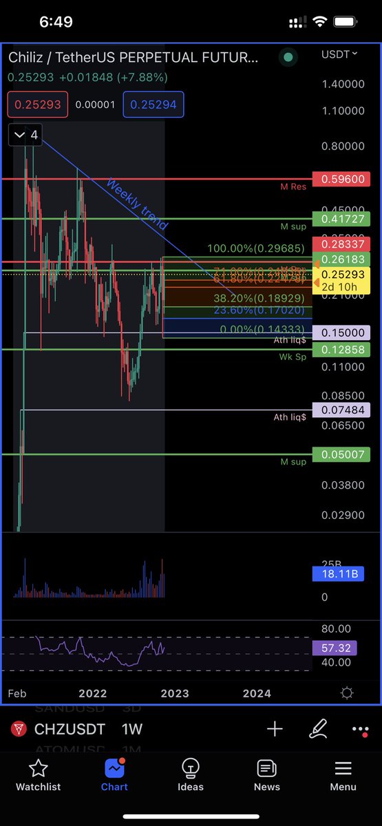 『FäЯõõŠツ』 tweet media