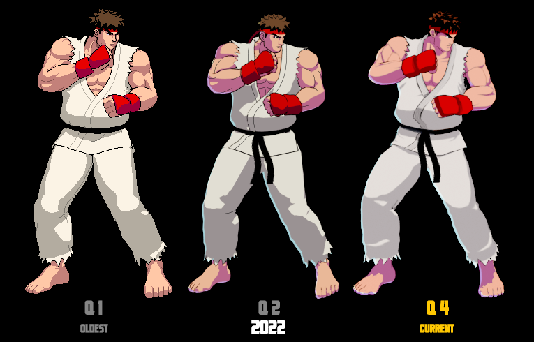 SEGA VS CAPCOM: THE NEXT LEVEL on Twitter: