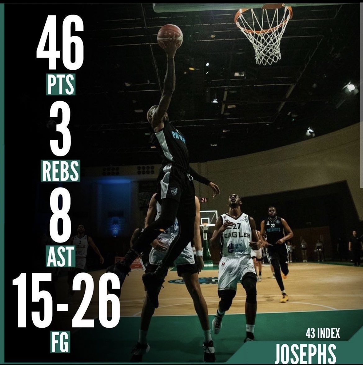To celebrate the one year anniversary of <a href="/Keezus4/">Kofi Josephs</a> record breaking 46 point @BBLofficial performance I’m giving away a signed Plymouth jersey by the man himself! 

Follow these rules;
1) Follow me &amp; <a href="/WhyNotIMH/">WhyNotI</a> 
2) Like &amp; RT
3) Reply tagging 2 friends

Ends Sunday 9PM