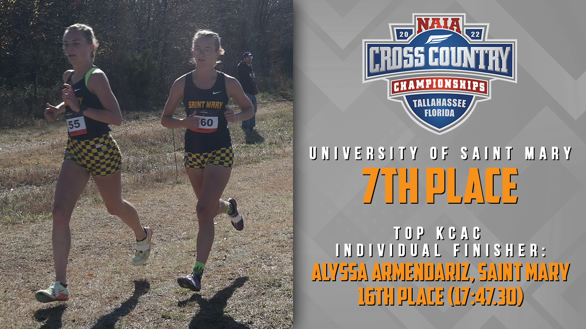 kcacsports's tweet photo. Congratulations to all of the KCAC women's cross country athletes who competed at today's @NAIA Women's Cross Country Championship!

@USM_Athletics finished 7th as a team, while the Spires' Alyssa Armendariz was the top individual finisher from the KCAC, finishing 16th. #KCACxc https://t.co/dPszoOXxNX