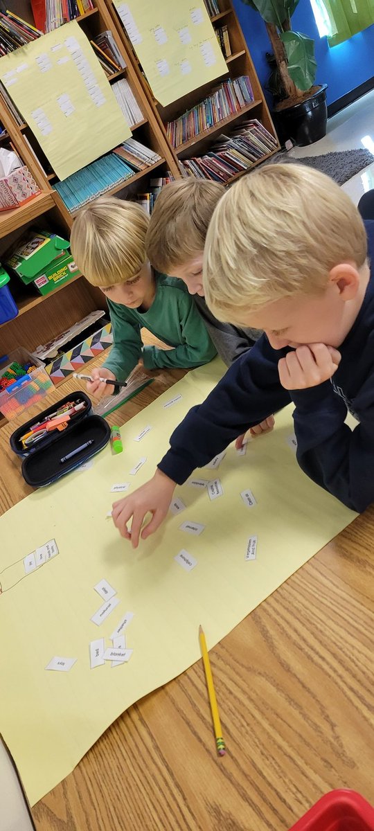 HillsideTAG's tweet photo. 1st grade TAG students sort words into like categories and give them a category name. @pta_hillside @HillsideES @AHuskyste @HardrayDumas @Hillside_AP @kellygmoynihan @ShannonLaporte https://t.co/rVoREUmUBB