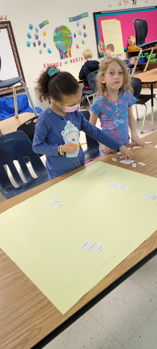 HillsideTAG's tweet photo. 1st grade TAG students sort words into like categories and give them a category name. @pta_hillside @HillsideES @AHuskyste @HardrayDumas @Hillside_AP @kellygmoynihan @ShannonLaporte https://t.co/rVoREUmUBB