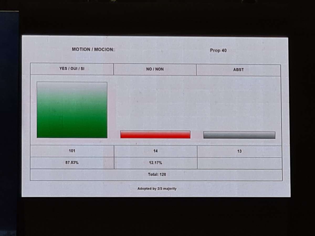 Day 5 of #CITESCoP19 startet perfectly: Committee 1 agreed to list 37 species of guitarfishes in CITES App. II. 

#StopOverfishing #rays #sharks