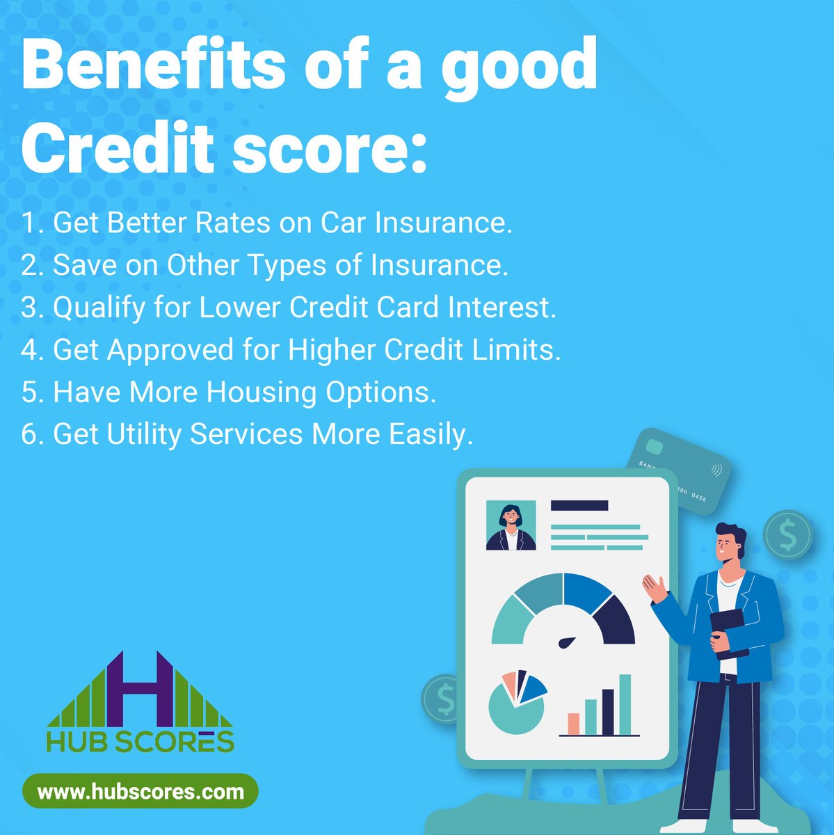HubScores's tweet photo. Good credit. You may’ve heard the term more times than you can count. There’s a reason for that.  It’s because credit can touch many parts of your life.

Here are some benefits for it!
👉 https://t.co/Fz1WZWHa3c https://t.co/zbgLb5VlWd