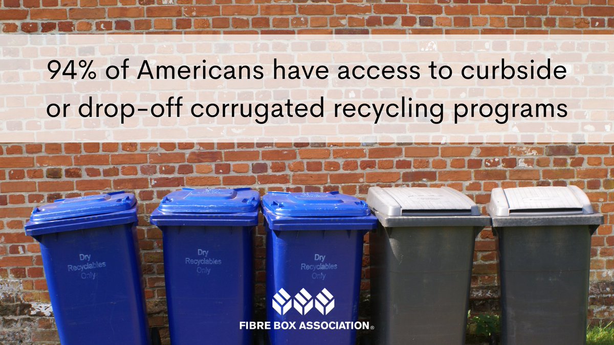 FibreBoxAssn's tweet photo. It's Fast Facts Friday! 94% of Americans have access to curbside or drop-off corrugated recycling programs. Thank you for recycling your corrugated cardboard boxes!
#recycleyourboxes https://t.co/515jbKzvHz