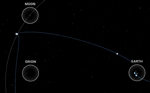 @NASA_Orion #TrackArtemis Shouldn't #Orion be on the blue line?