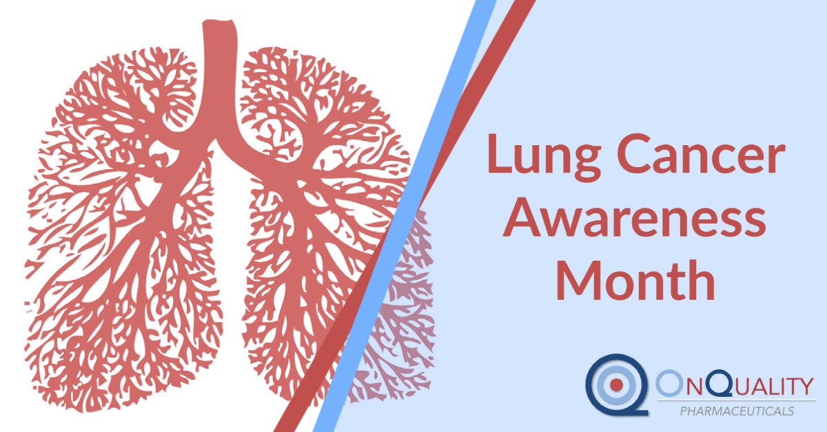 OnQuality Pharmaceuticals Ltd. tweet media