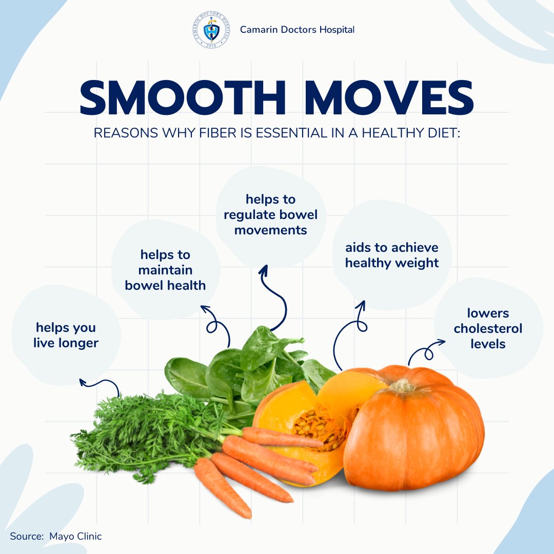 CamarinDoctors's tweet photo. When nature calls...we hope it's to say you've been eating enough fiber! π₯¦
#CamarinDoctorsHospital
#TeamCDH
#CDHCares
#PusongCDH https://t.co/Ngmv0iMhu3