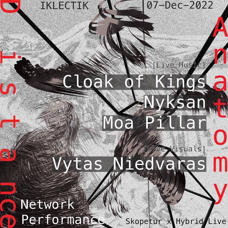 I will play my improvising stuff as part a "Distance Anatomy" project at 7 december in IKLECTIK, London.  iklectikartlab.com/distance-anato…