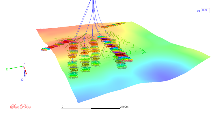 Microseismic &amp; Ant tracking