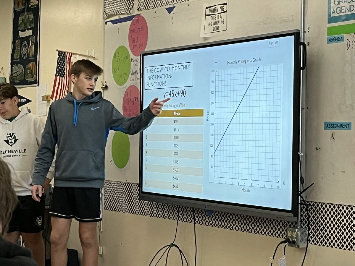 CoachMcCall65's tweet photo. Another next level class at @gms_tn 
Chocolate choices
C&amp;S shirts 
Cow Co.

Pre-Honors Math pitching their new businesses, creating functions, and explaining profits. #RISEasONE @racheladamstn https://t.co/vVKcM1JbaW
