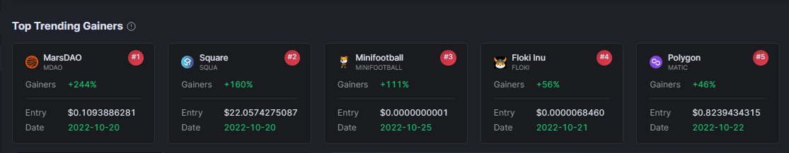 0xhalolabs's tweet photo. [Weekly Update] Top Trending Gainers in #Tokflow 📈

🥇 @0xMarsDAO (MDAO)
🥈 @TokenSquare (SQUA)
🥉 @MiniFootballBsc (MINIFOOTBALL)
4️⃣  @RealFlokiInu (FLOKI)
5️⃣  @0xPolygon (MATIC)

#TokflowAI #Trending #updates #Cryptocurency https://t.co/4W3O225qB8