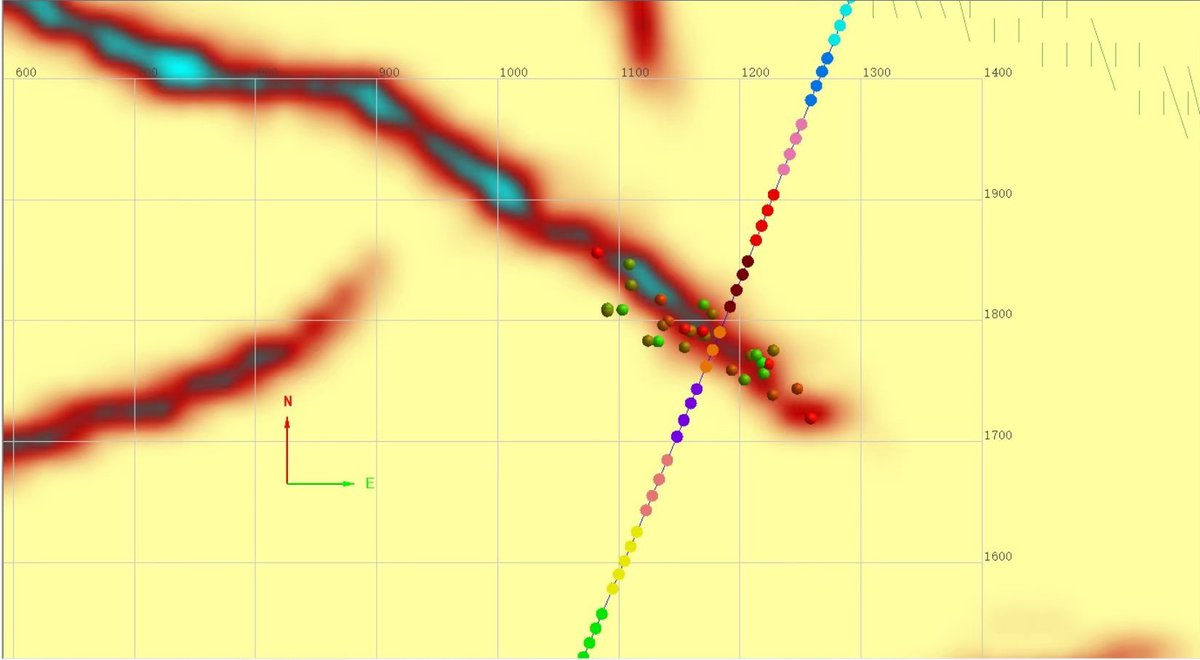 geology-engineering integration